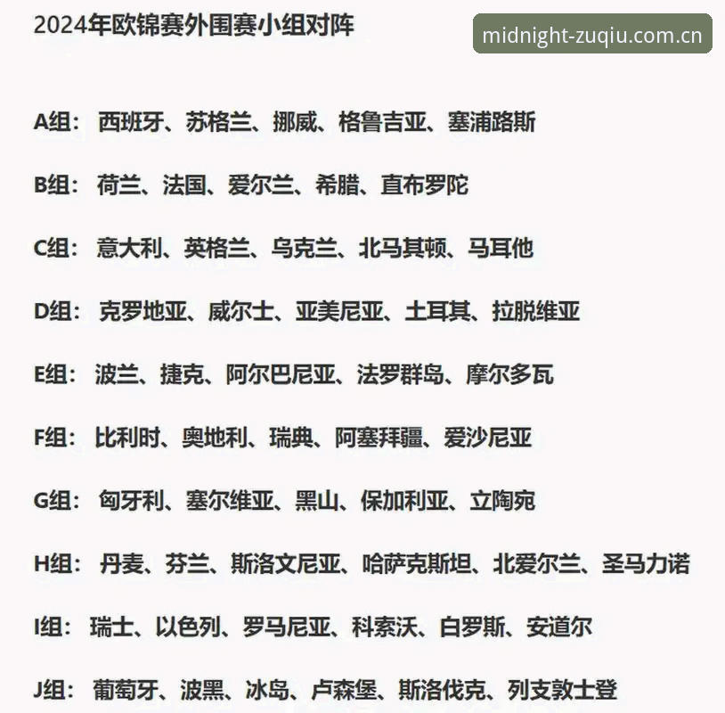 揭秘买足球外围平台推荐技巧：深夜点开那页，你不一定懂的数据真相